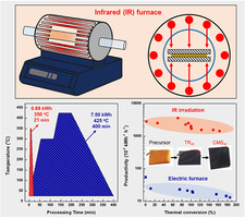 Journal of Membrane Science